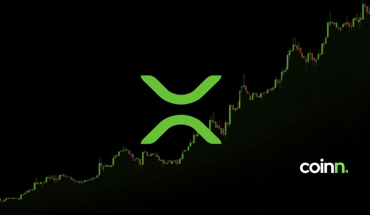 Wykres XRP z zaznaczonym byczym wybiciem sugerującym możliwy rajd do 20 USD w 2025 roku